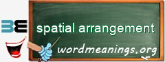 WordMeaning blackboard for spatial arrangement